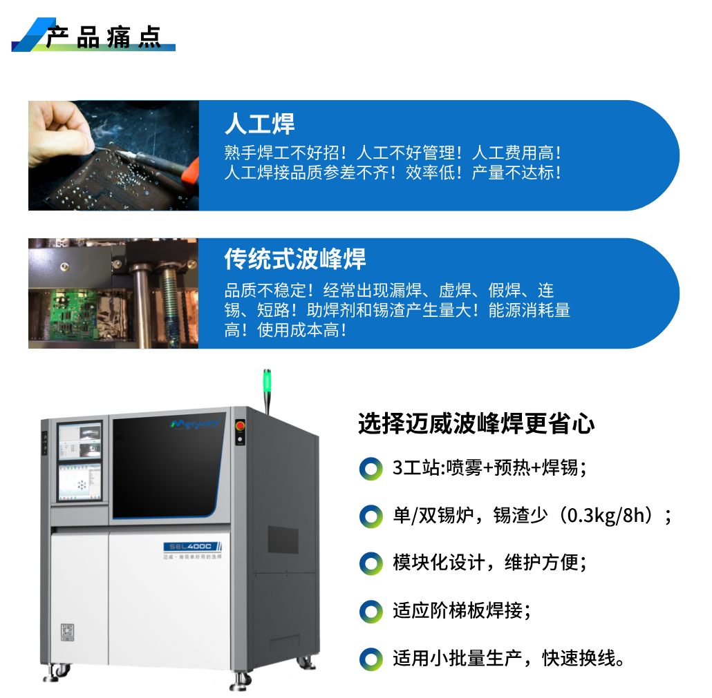SEL400C (3).png