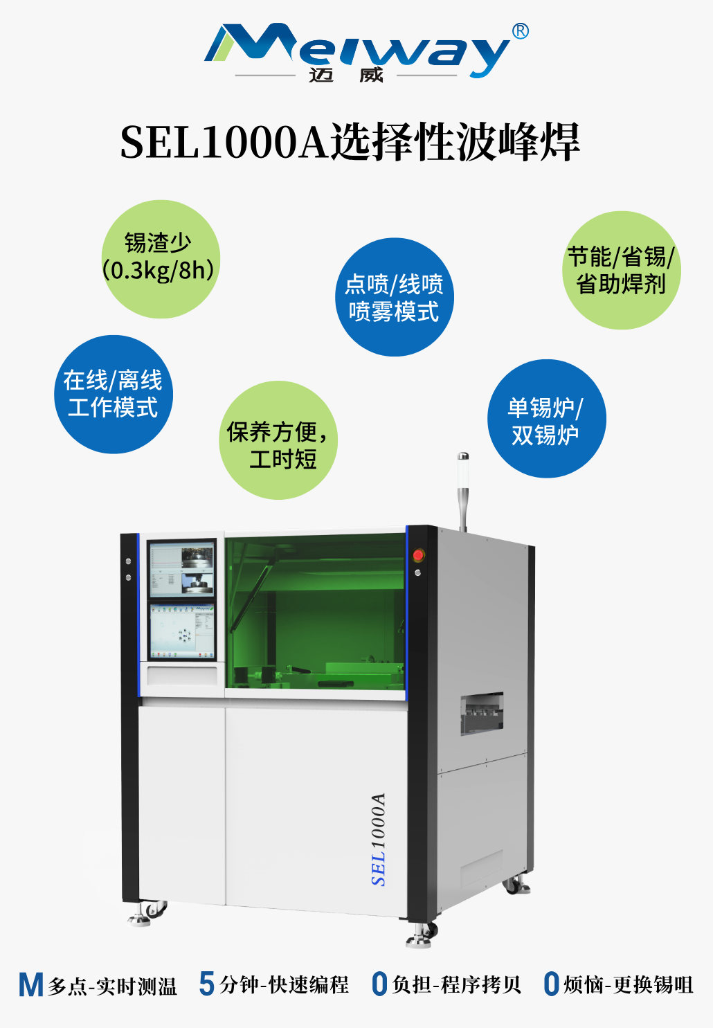SEL1000A (1).png