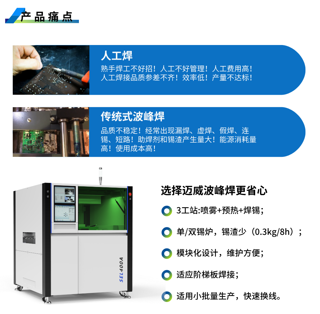 SEL400A (3).png